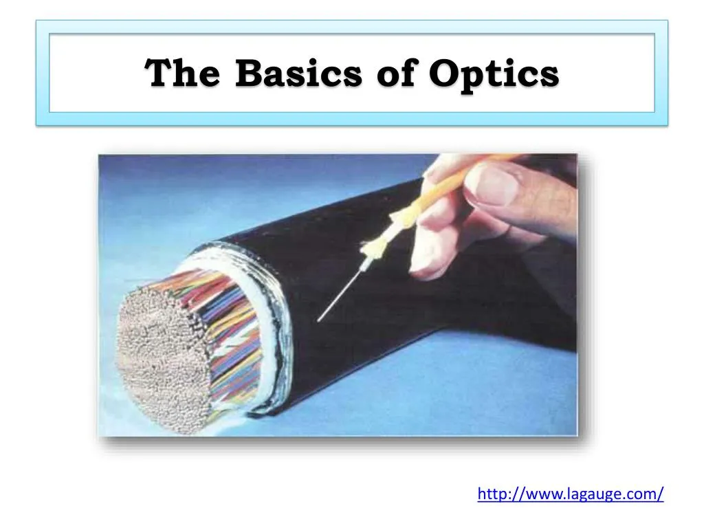 the basics of optics