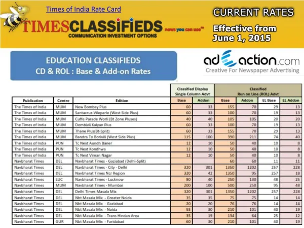 Advertisement Rate Card for Times Of India Classified and Display by Adeaction Media 2015-16.