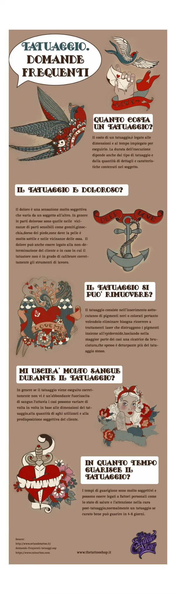 FAQ: What to Know before Getting your First Tattoo [Infographic in Italian]