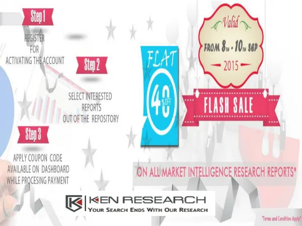 Ken Research announces the Flash Sale discount of flat 40% on Research Reports