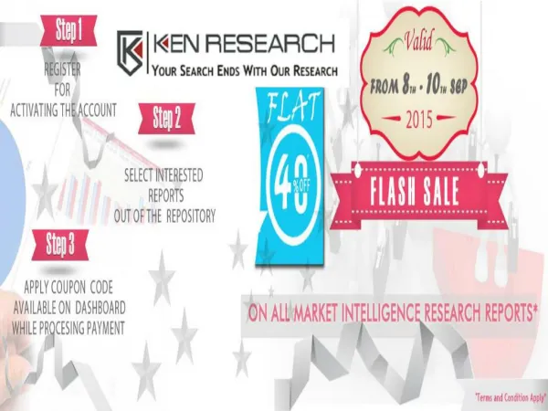 Ken Research is offering flat 40% discount on all market research reports for a flash sale for 3 days