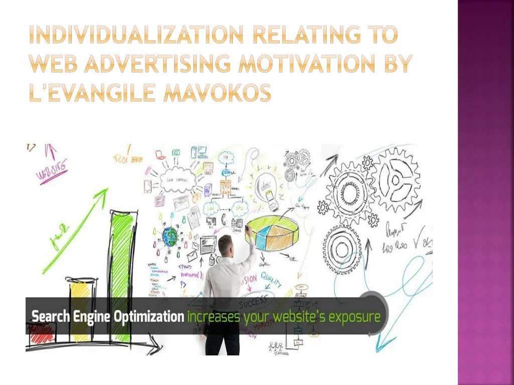 individualization relating to web advertising motivation by l evangile mavokos