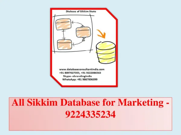 All Sikkim Database for Marketing -9224335234