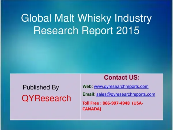 Global Malt Whisky Market 2015 Industry Share, Overview, Forecast, Analysis, Research and Trends