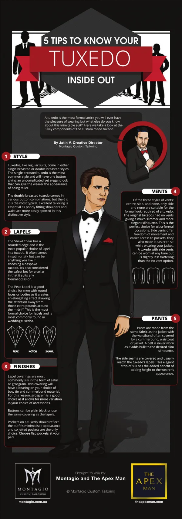 5 Tips to Know Your Tuxedo Inside Out