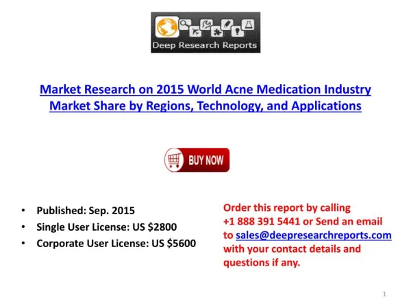Global Acne Medication Industry Trends Survey and Opportunities Report