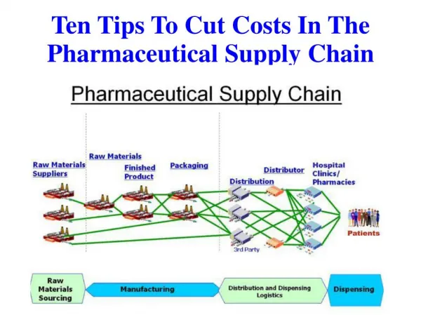 Ten Tips To Cut Costs In The Pharmaceutical Supply Chain