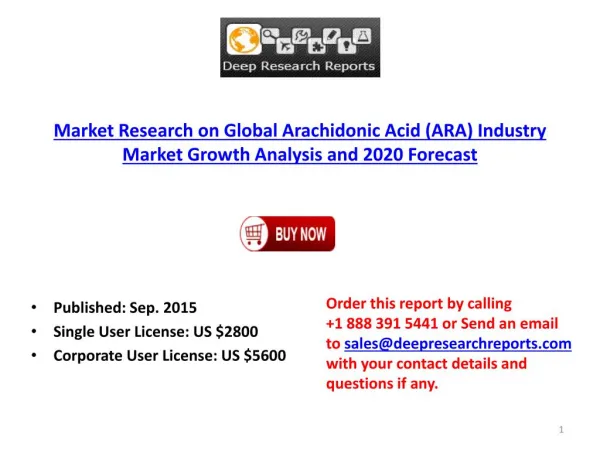 2015 Global Arachidonic Acid (ARA) Industry Trends Survey and Opportunities Report