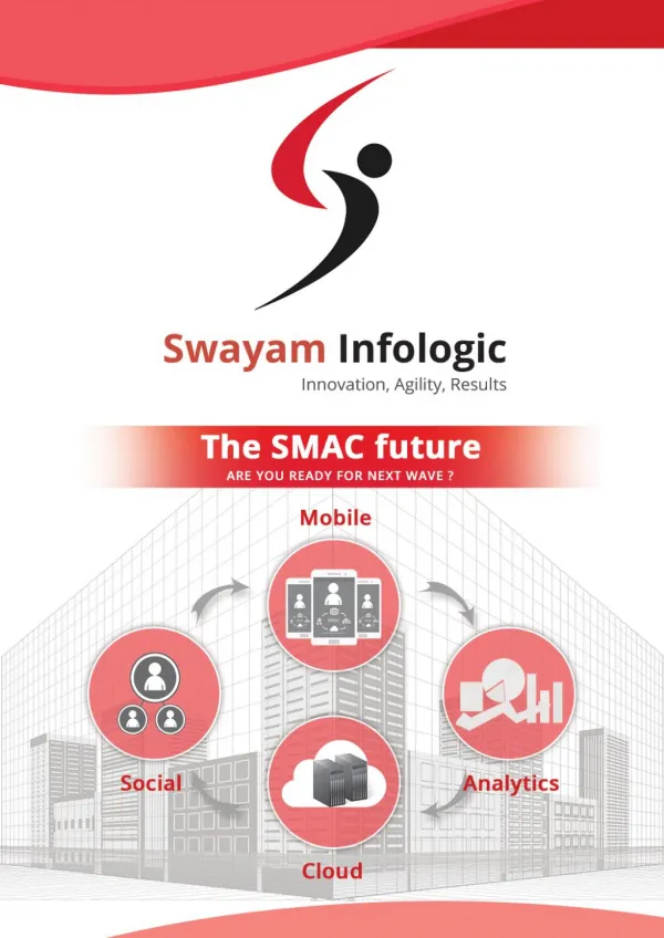 Swayam Infologic, Innovative Technology solution provider