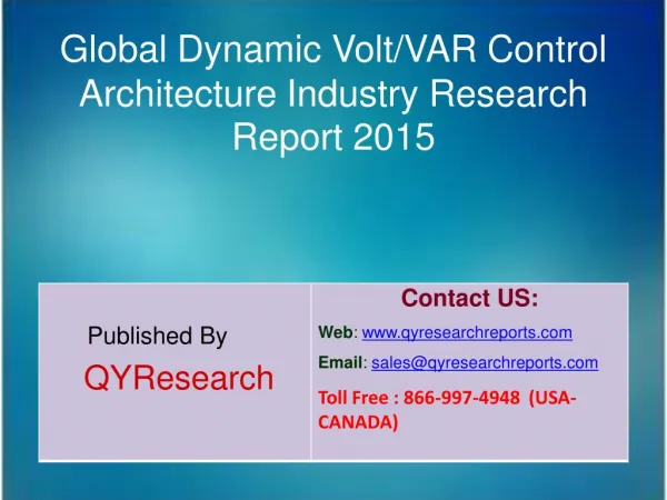 Global Dynamic Volt/VAR Control Architecture Industry Analysis, Demands, Research and Trends