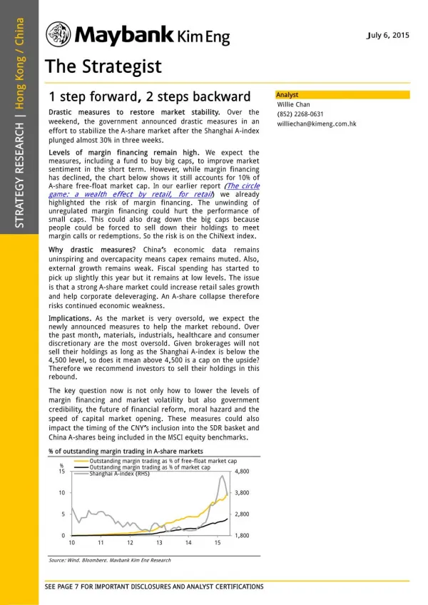 Maybank Market Strategy For Investments