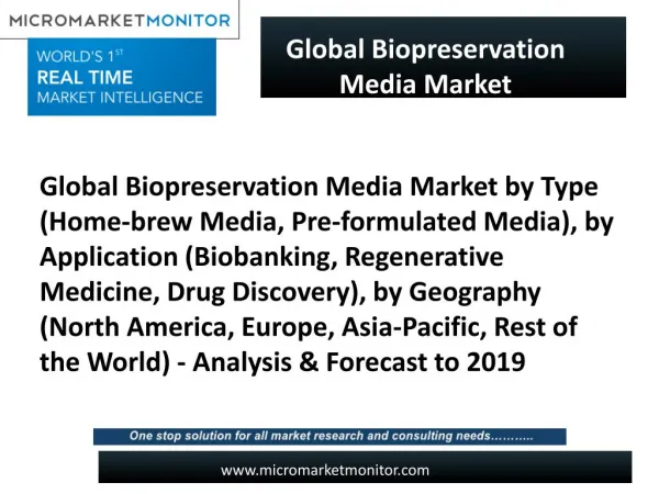Global Biopreservation Media Market Holds Largest Share