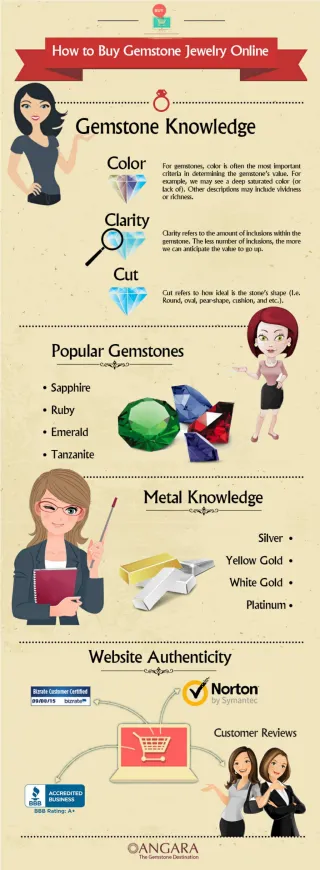 How to Buy Gemstone Jewelry Online