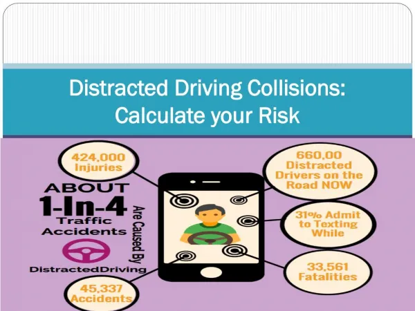 Distracted Driving Collisions Calculate your Risk