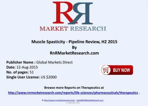 Muscle Spasticity Pipeline Therapeutics Development Review H2 2015