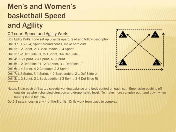 Men s and Women s basketball Speed and Agility