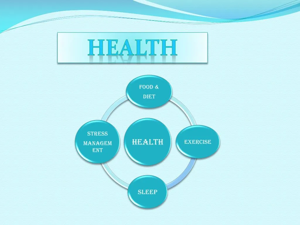 importance of health presentation