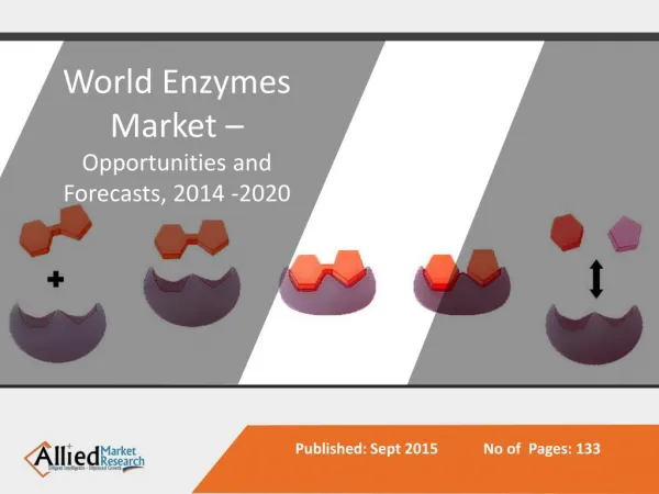 Enzymes Market Opportunities and Forecasts, 2014 -2020
