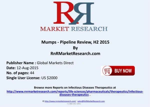 Mumps Pipeline Therapeutics Assessment Review H2 2015
