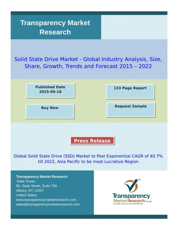 Solid State Drive market