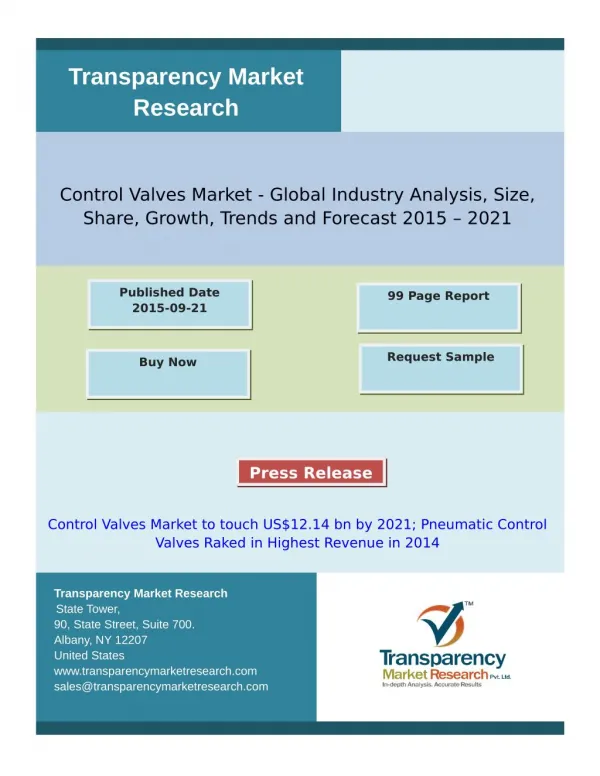 Control Valves Market