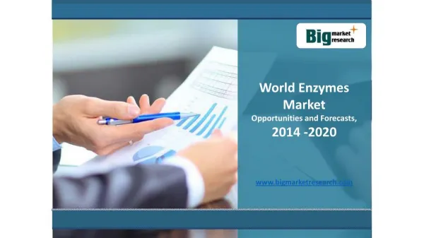 Enzymes Market - The Increasing Adoption of Technology by 2020