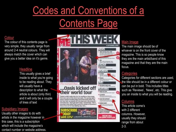Codes and Conventions of a Contents Page