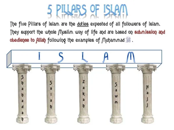 Mayer - World History - 5 Pillars of Islam