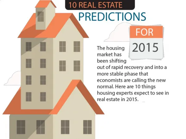 10 Real Estate Predictions For 2015 – KW Memorial