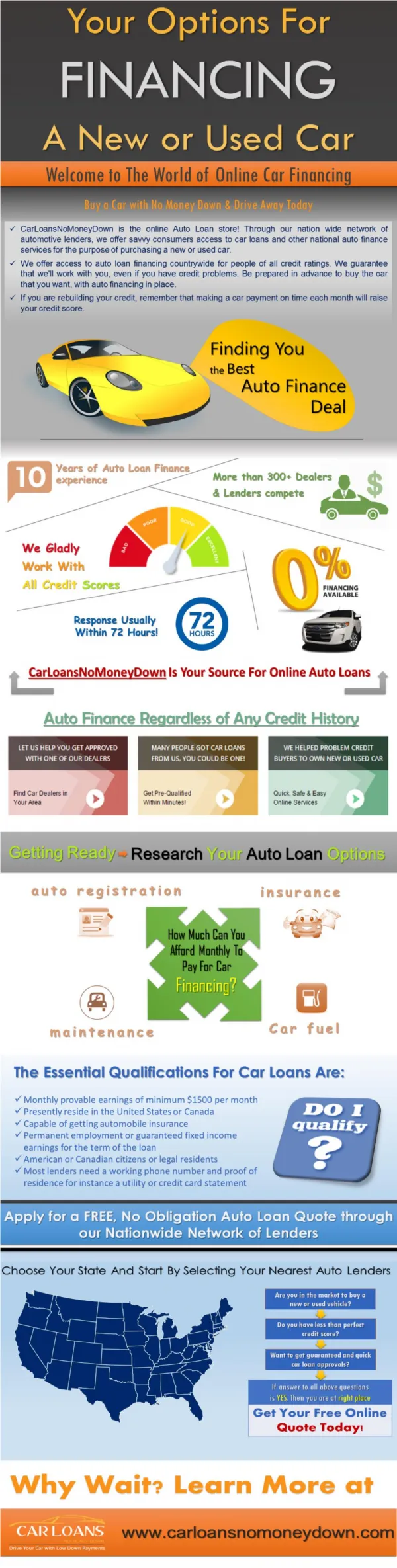 Auto loan options for financing a new or used car