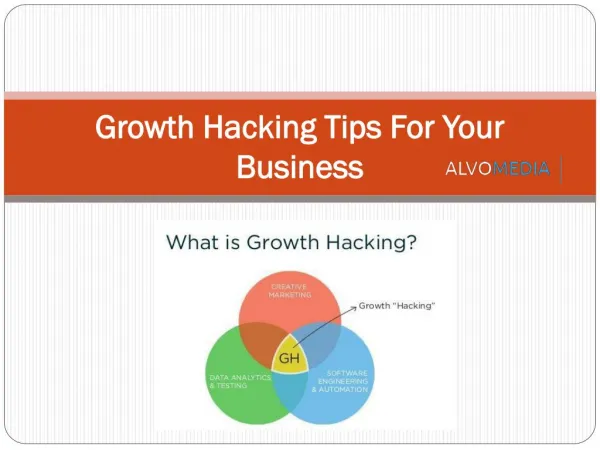 Growth Hacking Tips For Your Business