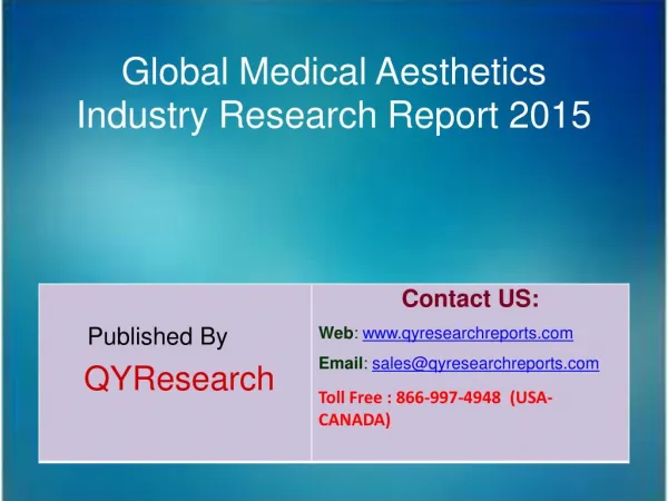 Global Medical Aesthetics Market 2015 Industry Growth, Trends, Analysis, Research and Development