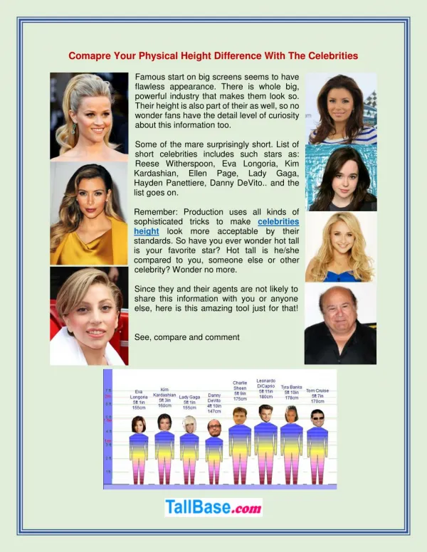 Comapre Your Physical Height Difference With The Celebrities
