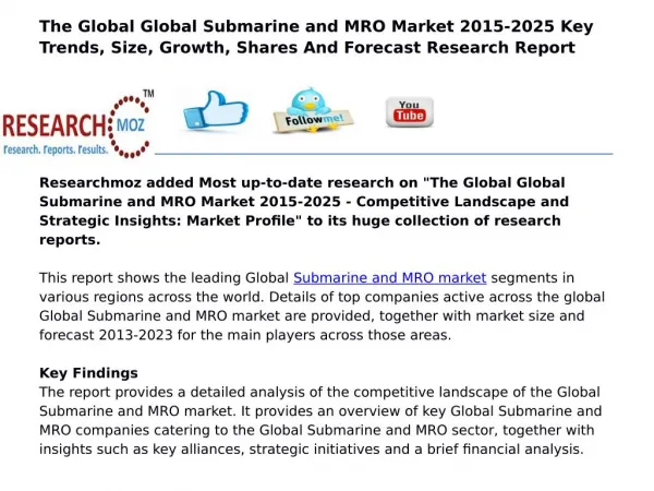 The Global Global Submarine and MRO Market 2015-2025 - Competitive Landscape and Strategic Insights: Market Profile