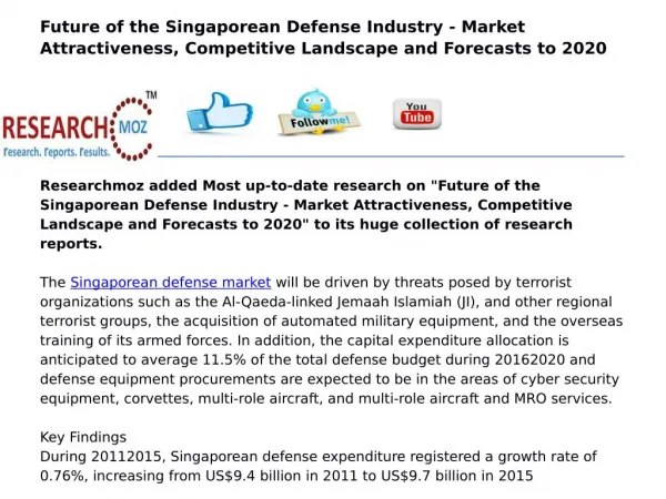 Future of the Singaporean Defense Industry - Market Attractiveness, Competitive Landscape and Forecasts to 2020