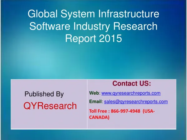 Global System Infrastructure Software Market 2015 Industry Growth, Insights, Shares, Analysis, Study, Research and Devel