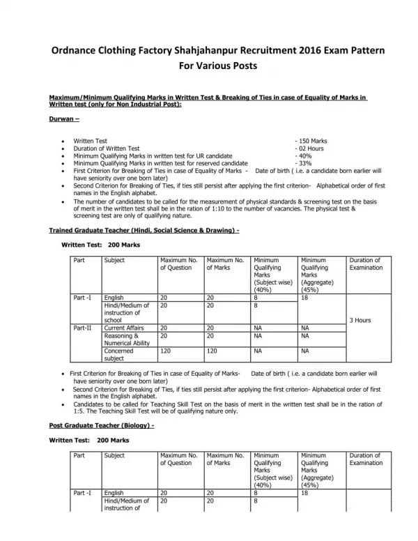 Ordnance Clothing Factory Shahjahanpur Recruitment 2016 Exam Pattern for Various Posts