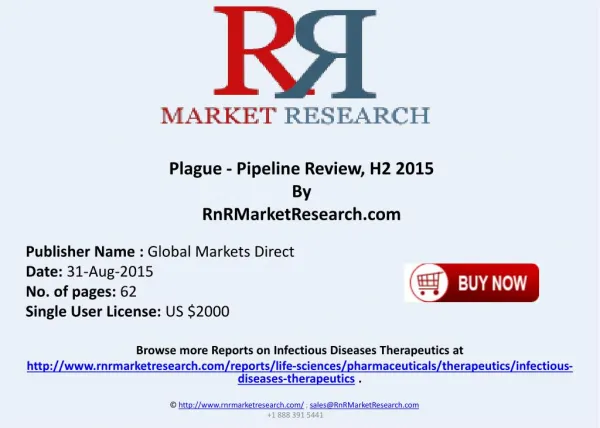 Plague Pipeline Therapeutics Development Review H2 2015