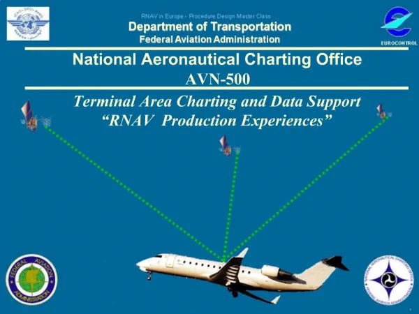 National Aeronautical Charting Office AVN-500