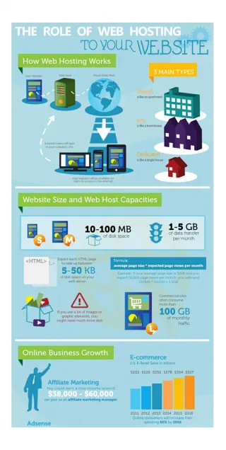 Cheap Web Hosting Now - slide 1