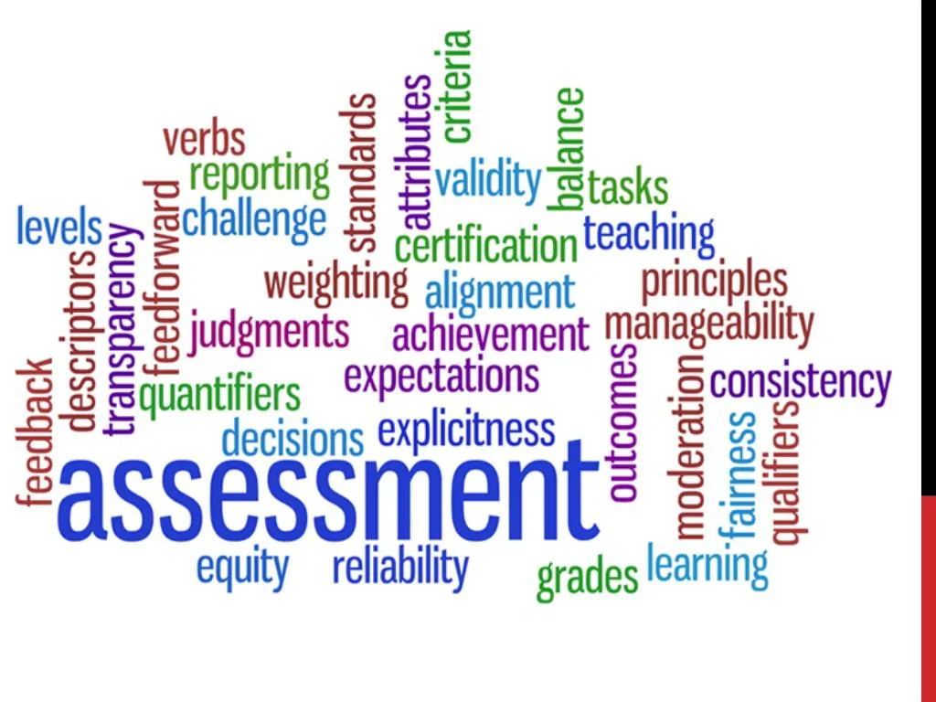 models of assessment