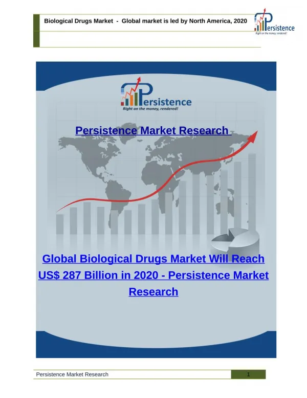 Global Market Study on Biological Drugs (2020) - Size, Share, Trend, Analysis