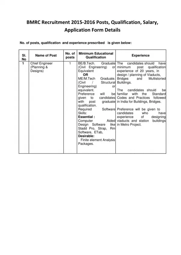 BMRC Recruitment 2015-2016 Posts, Qualification, Salary, Application Form Details