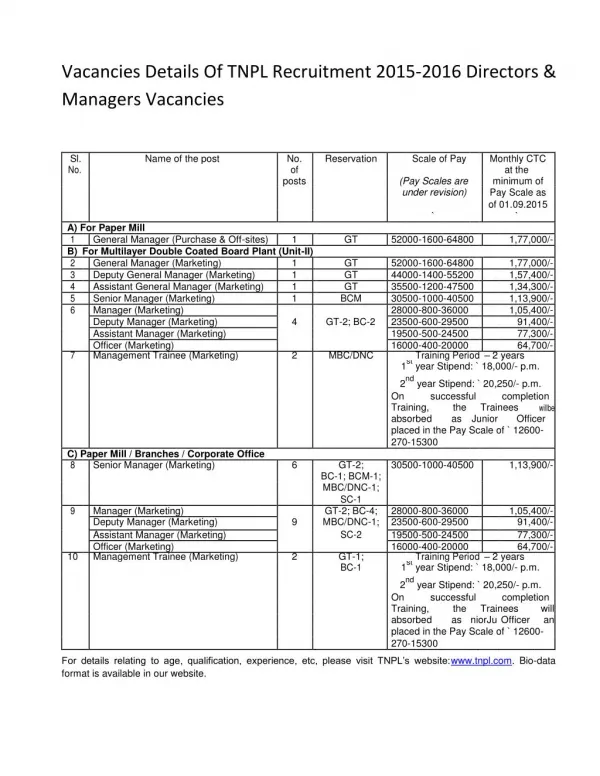 Vacancies Details of TNPL Recruitment 2015-2016 Directors & Managers Vacancies