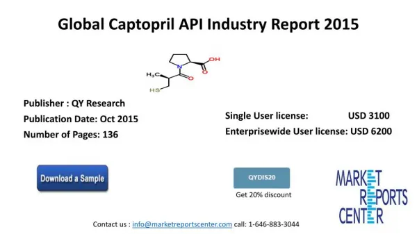 Global Captopril API Industry Report 2015