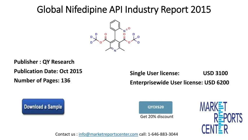 global nifedipine api industry report 2015