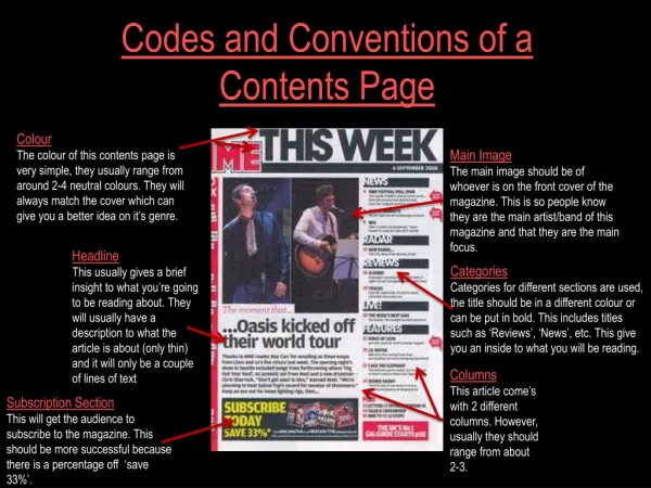 Codes & Conventions of a Magazine Contents Page