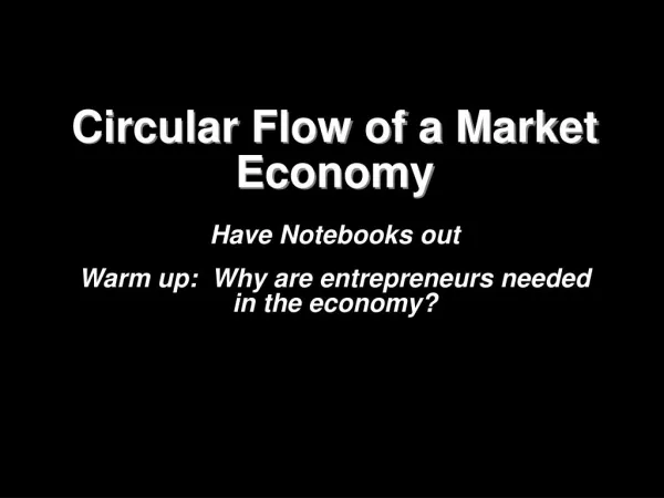 circular flow market