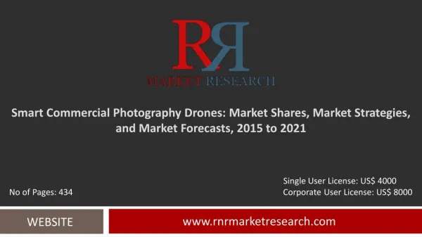 Worldwide Smart Commercial Drone Aerial Systems (UAS) Market Forecasts Report 2021