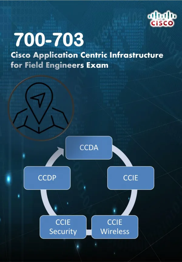 Cisco 700-703 CCENT ACIFE Braindumps Question